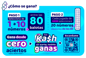 Cómo se gana con KASH